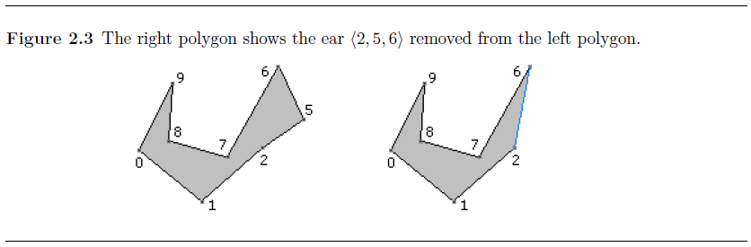 移除<2,5,6>