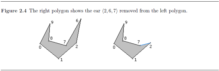 移除<2,6,7>