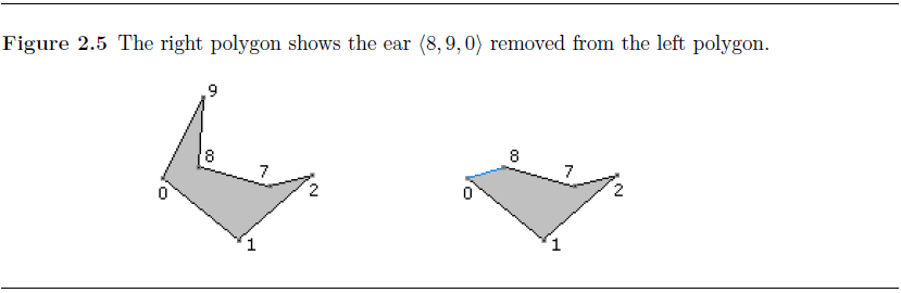 移除<8,9,0>