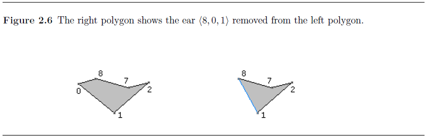 移除<8,0,1>