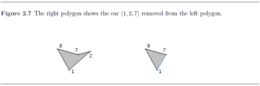 移除<1,2,7>